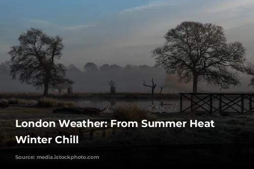 London Weather: From Summer Heat to Winter Chill