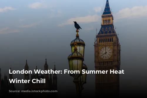 London Weather: From Summer Heat to Winter Chill