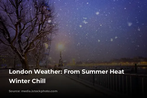 London Weather: From Summer Heat to Winter Chill