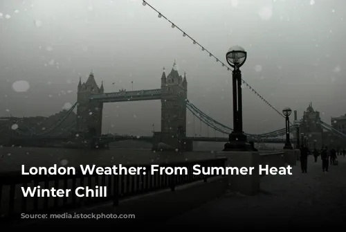 London Weather: From Summer Heat to Winter Chill