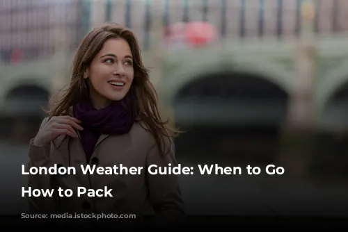 London Weather Guide: When to Go and How to Pack