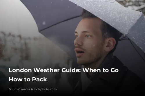 London Weather Guide: When to Go and How to Pack