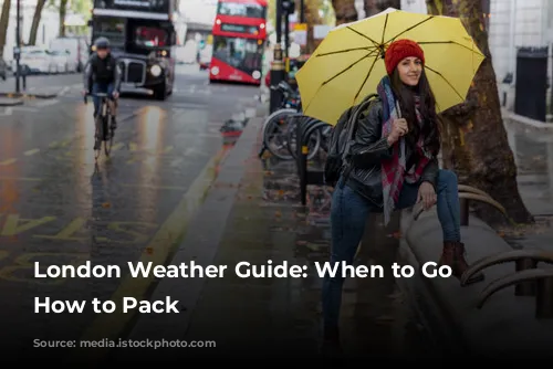 London Weather Guide: When to Go and How to Pack