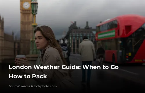 London Weather Guide: When to Go and How to Pack