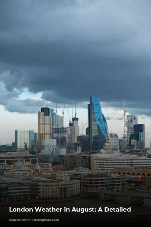 London Weather in August: A Detailed Guide