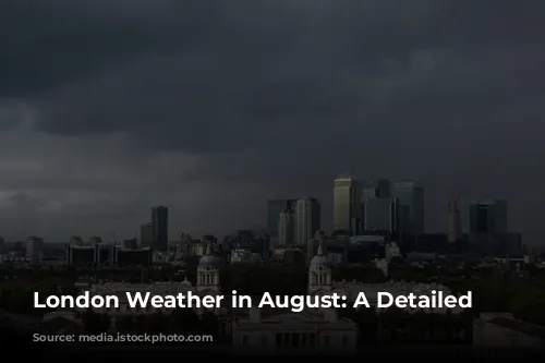 London Weather in August: A Detailed Guide