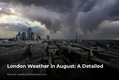 London Weather in August: A Detailed Guide