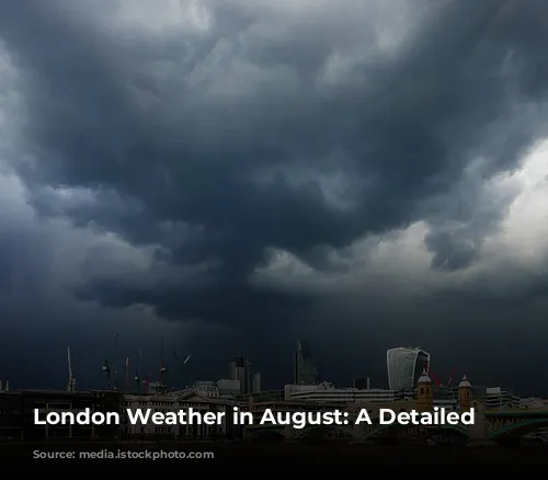 London Weather in August: A Detailed Guide