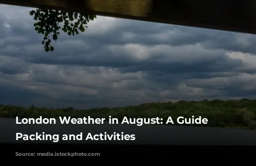  London Weather in August: A Guide to Packing and Activities 