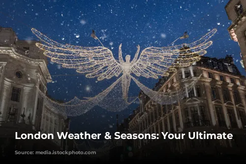 London Weather & Seasons: Your Ultimate Guide