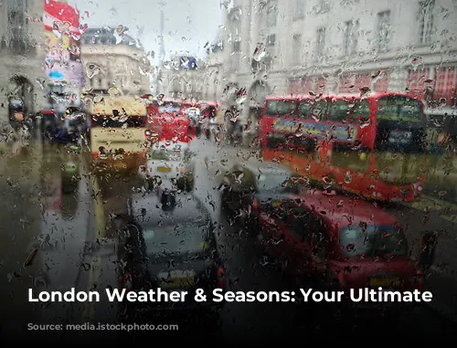 London Weather & Seasons: Your Ultimate Guide