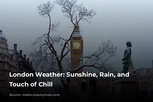 London Weather: Sunshine, Rain, and a Touch of Chill