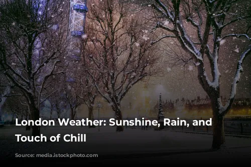 London Weather: Sunshine, Rain, and a Touch of Chill