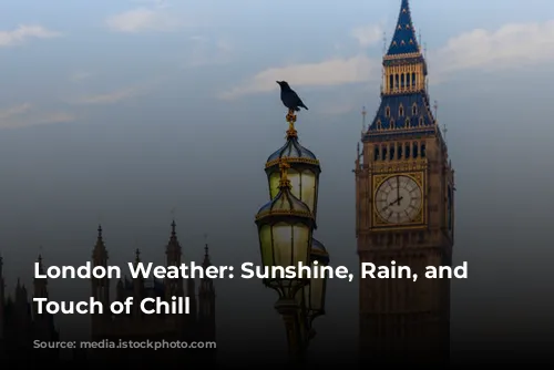 London Weather: Sunshine, Rain, and a Touch of Chill