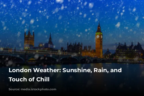 London Weather: Sunshine, Rain, and a Touch of Chill