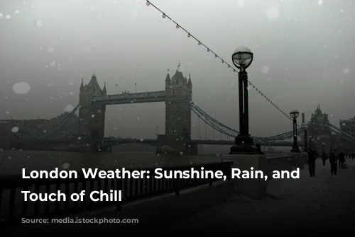 London Weather: Sunshine, Rain, and a Touch of Chill