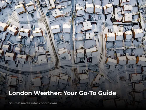 London Weather: Your Go-To Guide