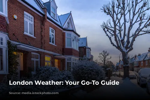 London Weather: Your Go-To Guide