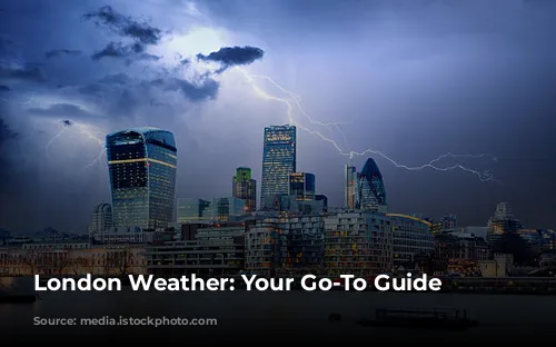 London Weather: Your Go-To Guide