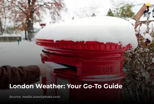 London Weather: Your Go-To Guide