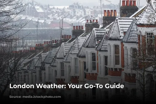 London Weather: Your Go-To Guide