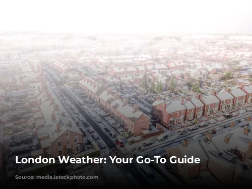 London Weather: Your Go-To Guide