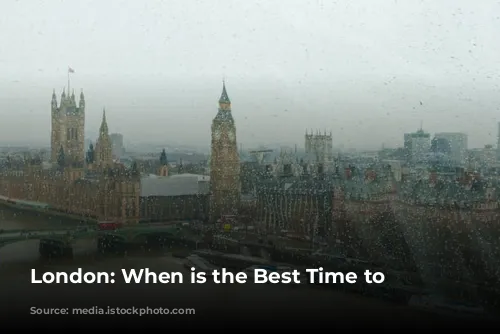 London: When is the Best Time to Visit?