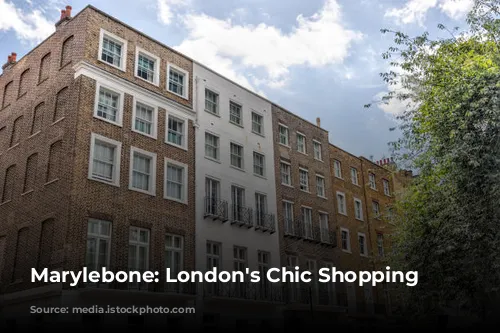 Marylebone: London's Chic Shopping Destination