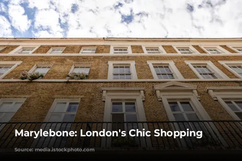 Marylebone: London's Chic Shopping Destination