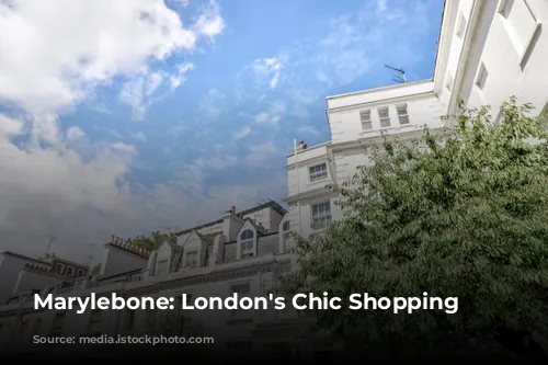 Marylebone: London's Chic Shopping Destination