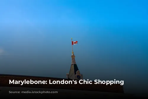 Marylebone: London's Chic Shopping Destination