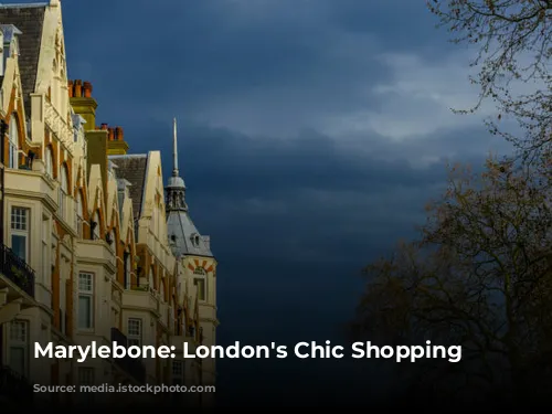 Marylebone: London's Chic Shopping Paradise