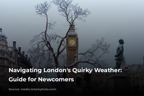 Navigating London's Quirky Weather: A Guide for Newcomers