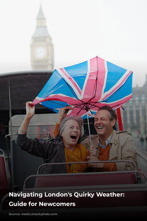 Navigating London's Quirky Weather: A Guide for Newcomers