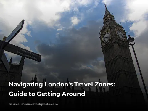 Navigating London's Travel Zones: A Guide to Getting Around