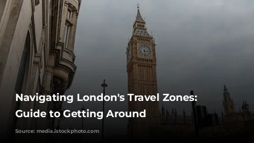 Navigating London's Travel Zones: A Guide to Getting Around