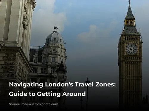 Navigating London's Travel Zones: A Guide to Getting Around