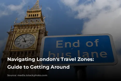 Navigating London's Travel Zones: A Guide to Getting Around