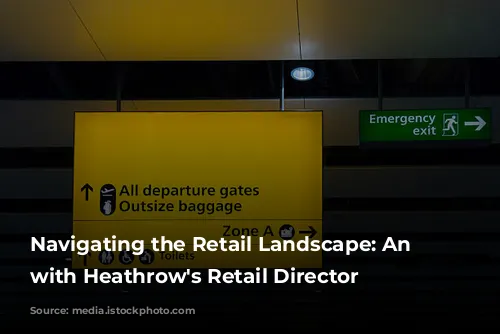 Navigating the Retail Landscape: An Interview with Heathrow's Retail Director