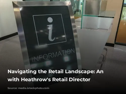 Navigating the Retail Landscape: An Interview with Heathrow's Retail Director