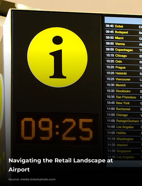 Navigating the Retail Landscape at Heathrow Airport