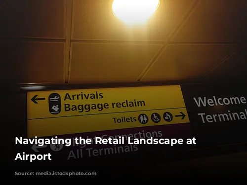 Navigating the Retail Landscape at Heathrow Airport