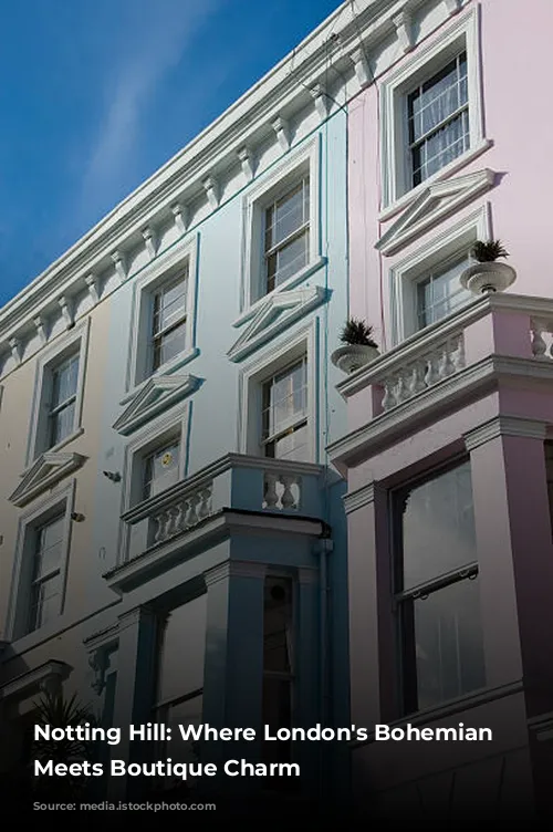 Notting Hill: Where London's Bohemian Spirit Meets Boutique Charm