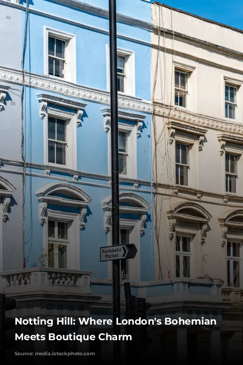 Notting Hill: Where London's Bohemian Spirit Meets Boutique Charm