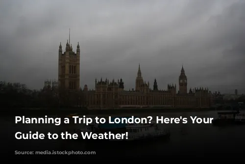 Planning a Trip to London? Here's Your Ultimate Guide to the Weather!