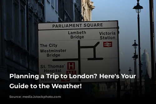 Planning a Trip to London? Here's Your Ultimate Guide to the Weather!