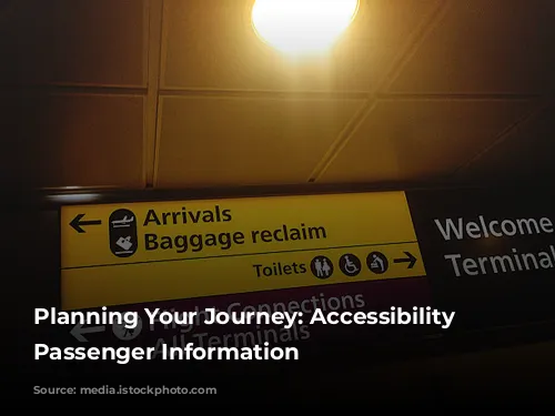 Planning Your Journey: Accessibility & Passenger Information