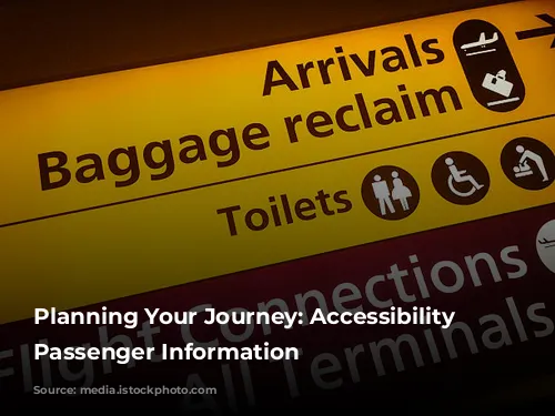 Planning Your Journey: Accessibility & Passenger Information