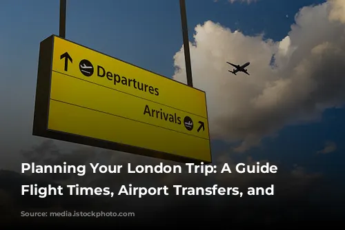  Planning Your London Trip: A Guide to Flight Times, Airport Transfers, and More 