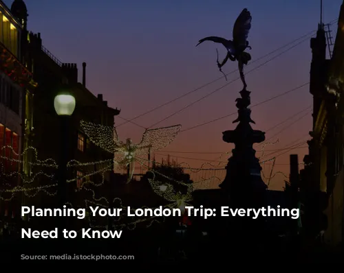 Planning Your London Trip: Everything You Need to Know